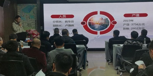 2024成事，全方位呼喚極強(qiáng)落地能力｜貴陽(yáng)市建筑設(shè)計(jì)院2024年思享會(huì)精彩分享（一）